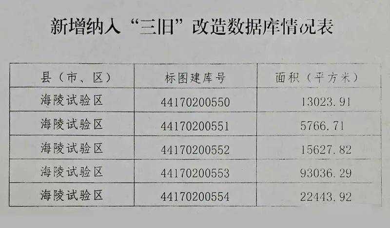 闸坡镇经济总量_闸坡镇