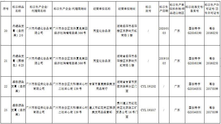 湖南人口多的原因_湖南人口图(3)