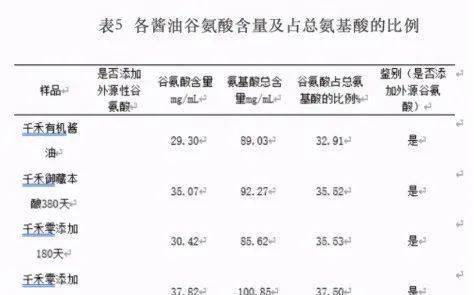 版权局会审查曲谱的正确性吗_陶笛曲谱12孔(2)