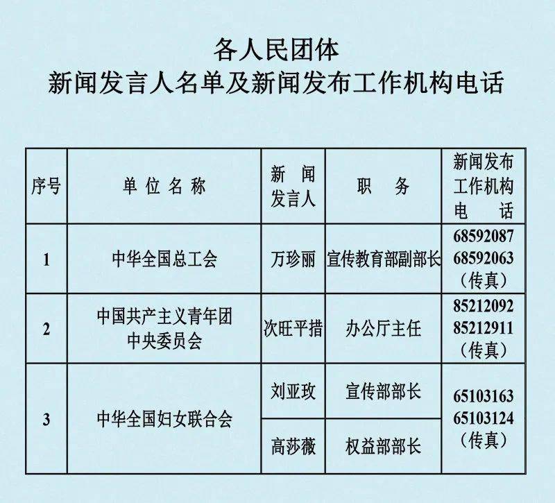 德国人口2021_德国人口分布图