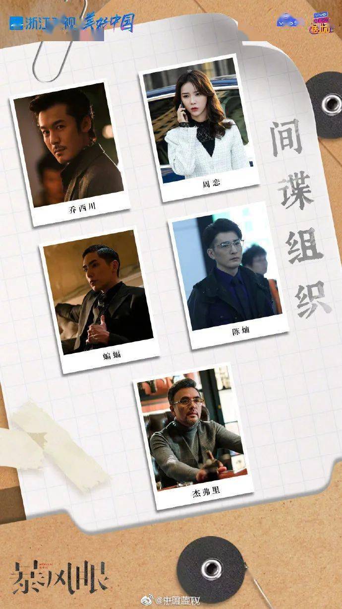 《暴风眼》角色阵营图奉上!