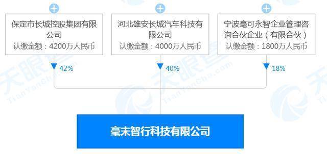 2020出生人口1003万知乎_出生人口2020年(3)