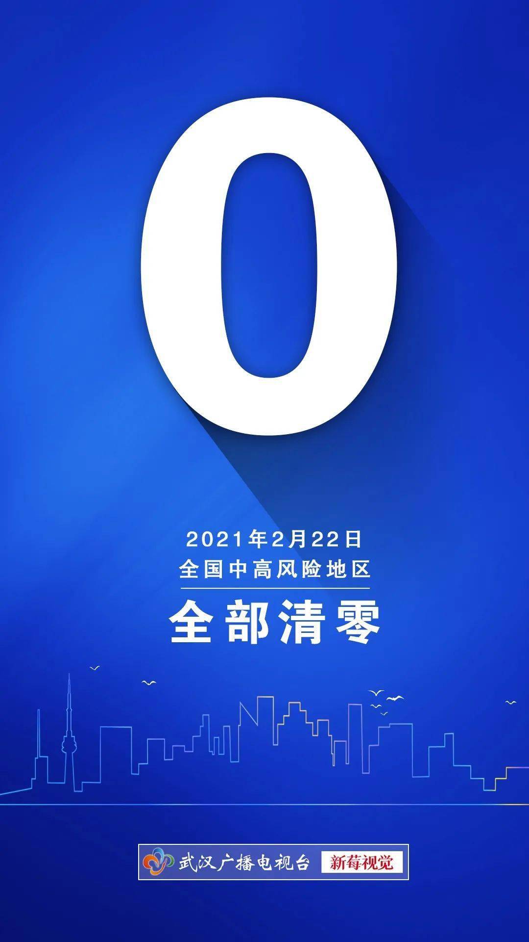 全国疫情中高风险地区清零