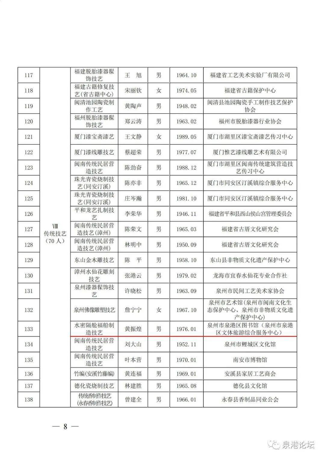 在籍人口最多的省_人口普查图片(3)