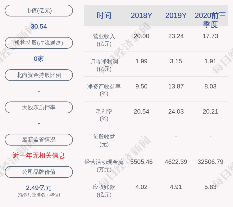 2021武进人口_常州大学武进校区