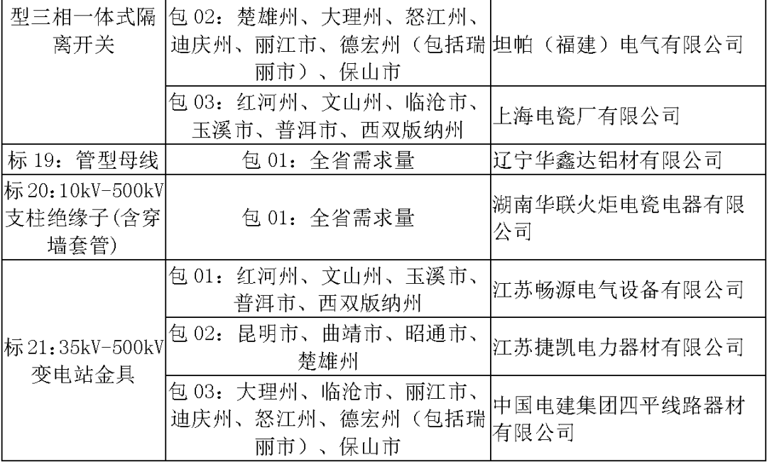 江西省十四五gdp发展目标_江西省德兴市发展照片(2)