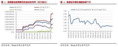 比特币泡沫继续膨胀还是破裂? 比特币泡沫继续膨胀还是破裂?