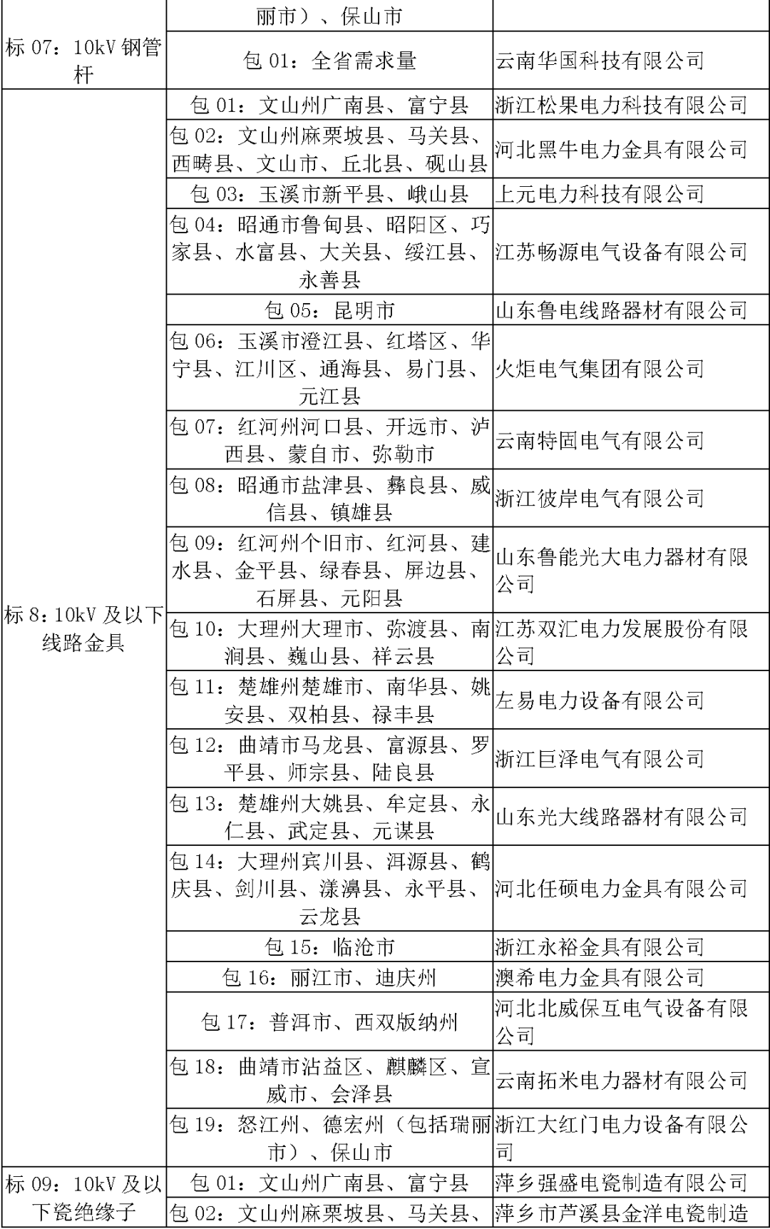 江西省十四五gdp发展目标_江西省德兴市发展照片