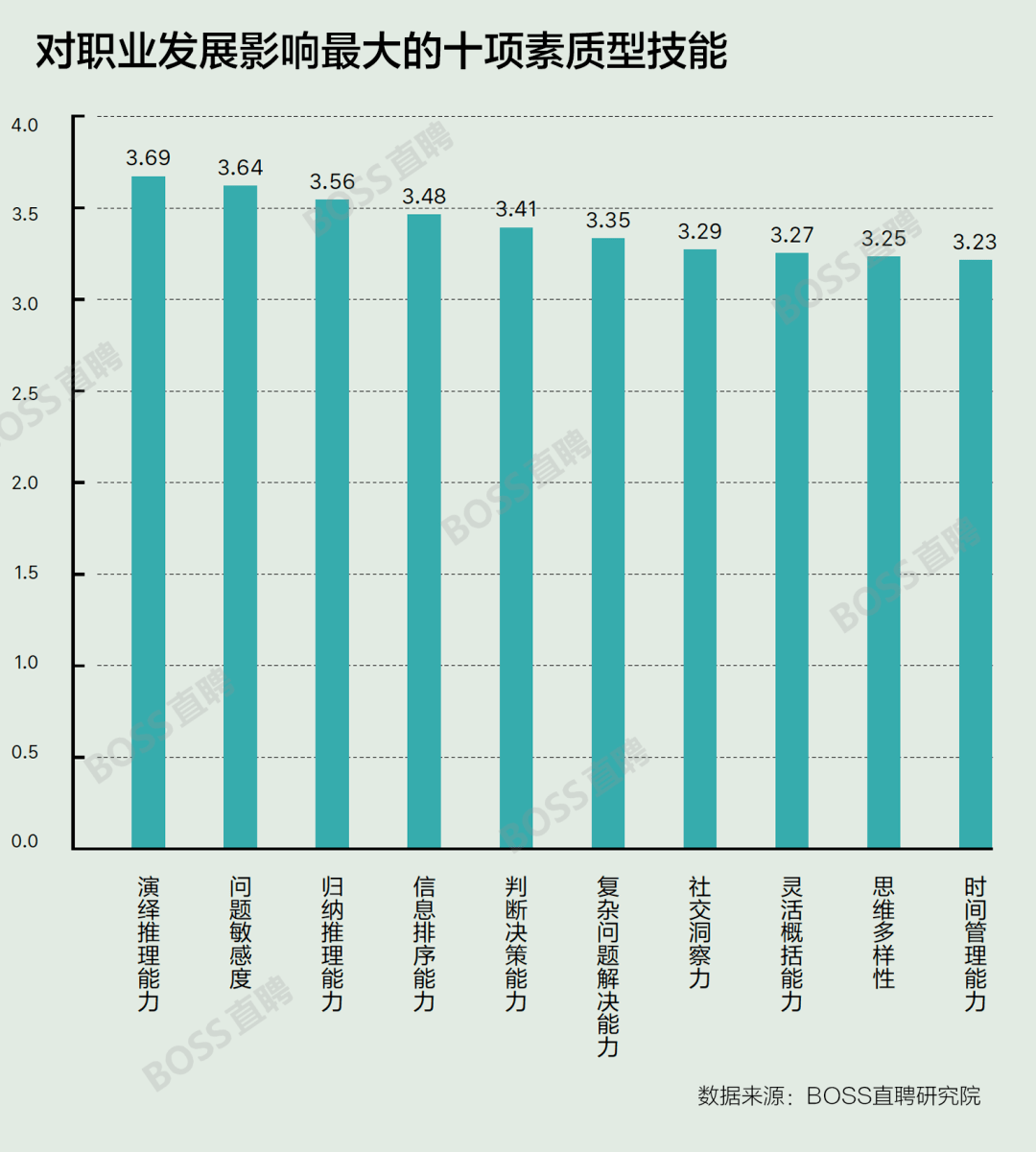 2021人口知乎_人口老龄化