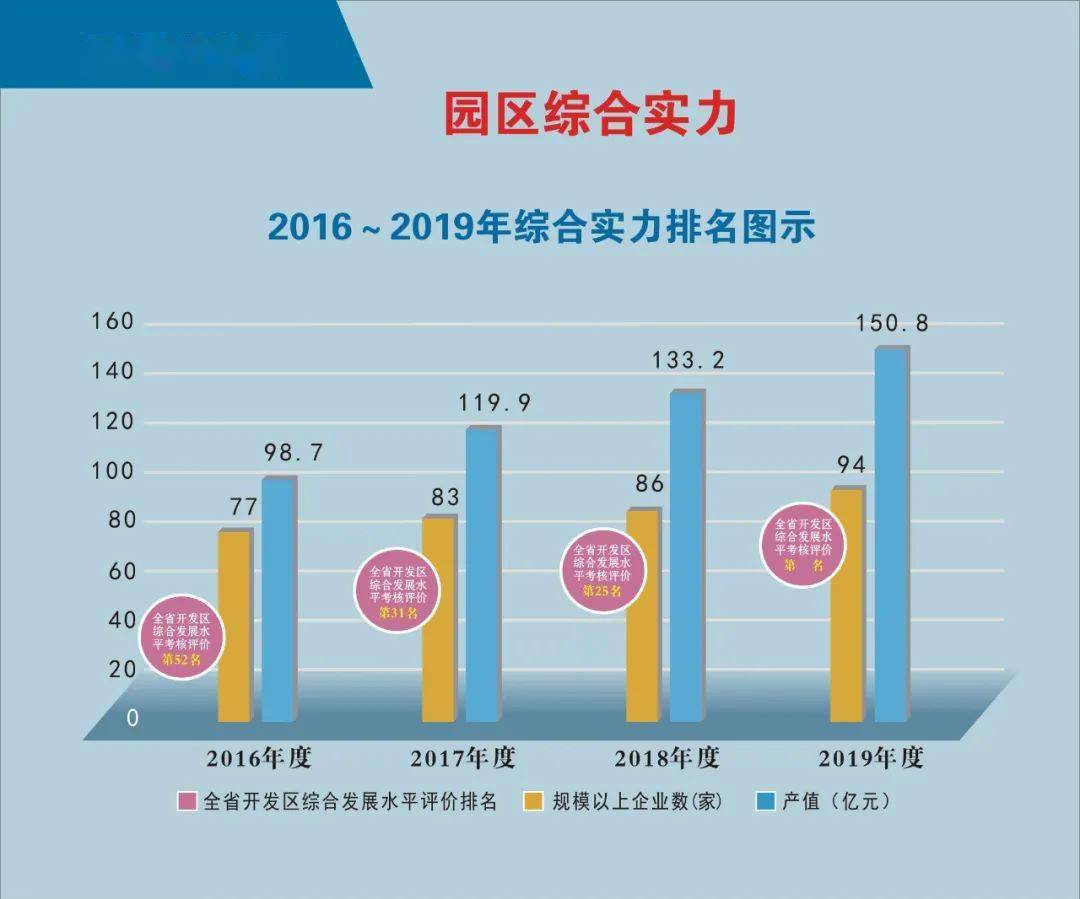 2021淮滨人口_淮滨县人民法院2021年面向社会公开招聘聘用制工作人员拟聘用人(3)