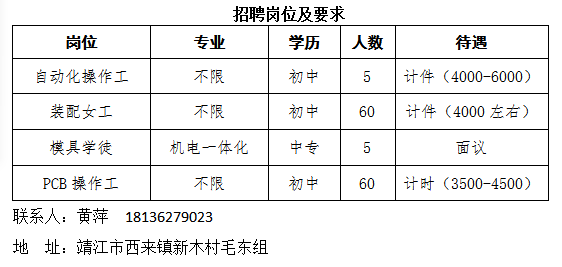 成都人口2021总人数_成都常住人口2021总人数口(2)