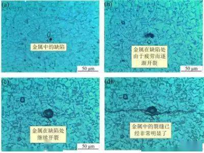 怎么造成金属疲劳 09274e6caa7d40bf8f095f57312ef410.jpeg
