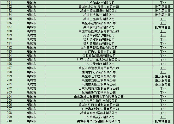 德国人口2021_晋城市高平市医疗集团2021年公开招聘工作人员81名 5月6日 5月10日(3)