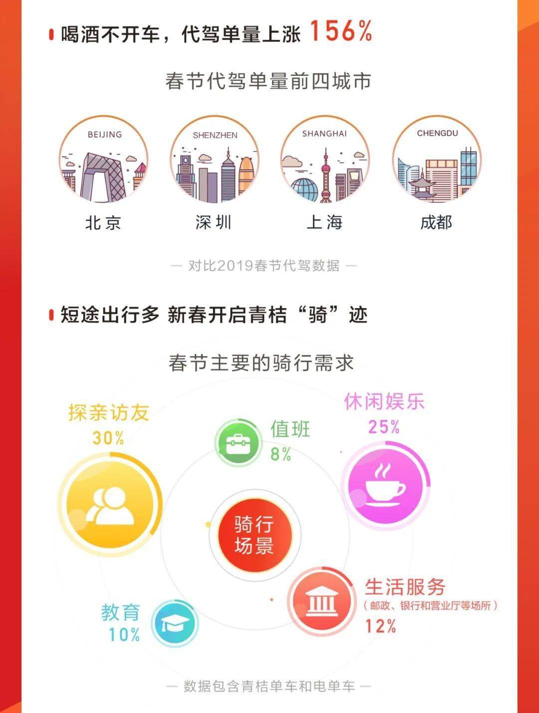人口逐渐增多_笑容逐渐消失(3)