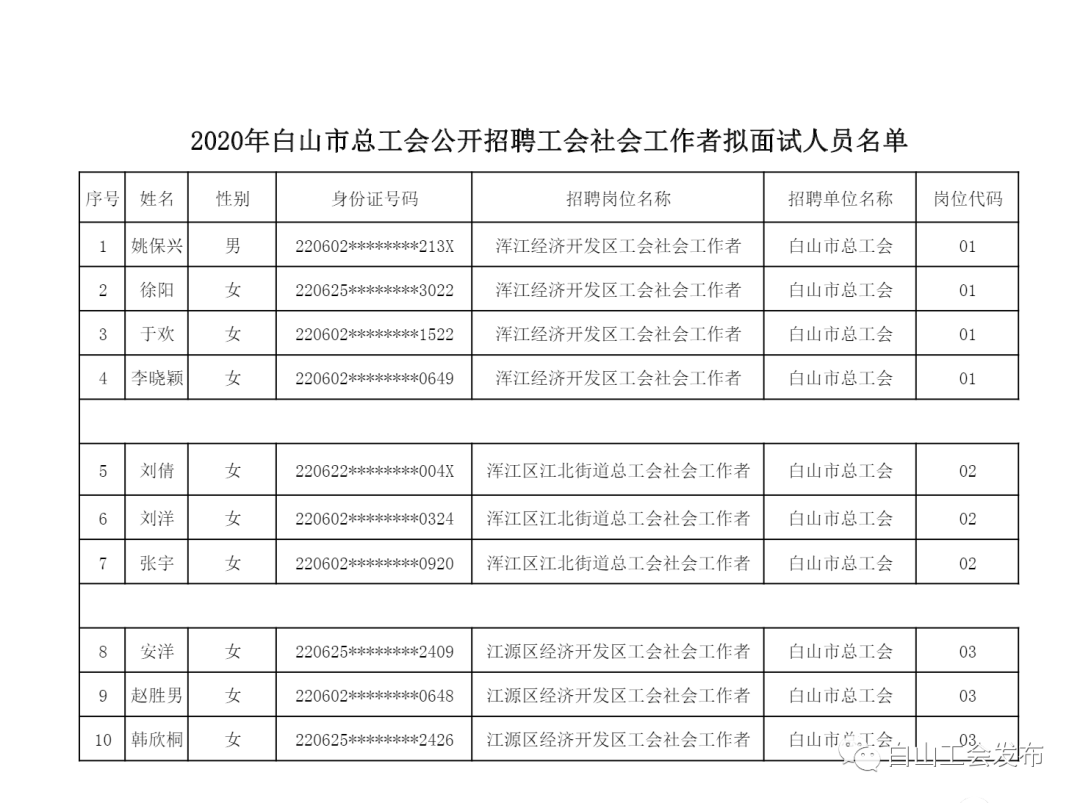 社会人口录_人口迁移与社会发展