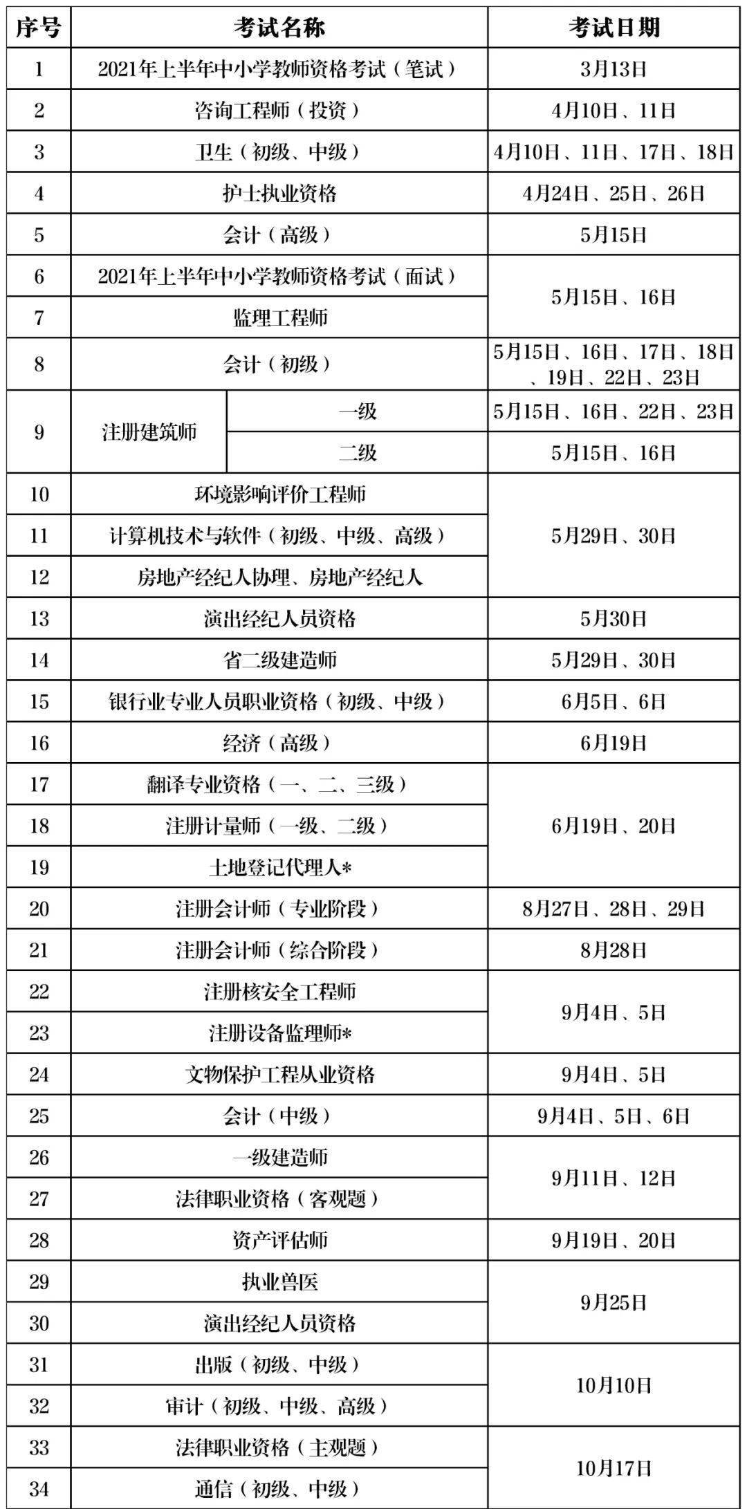 江苏人口有多少2021_江苏外来人口分布图