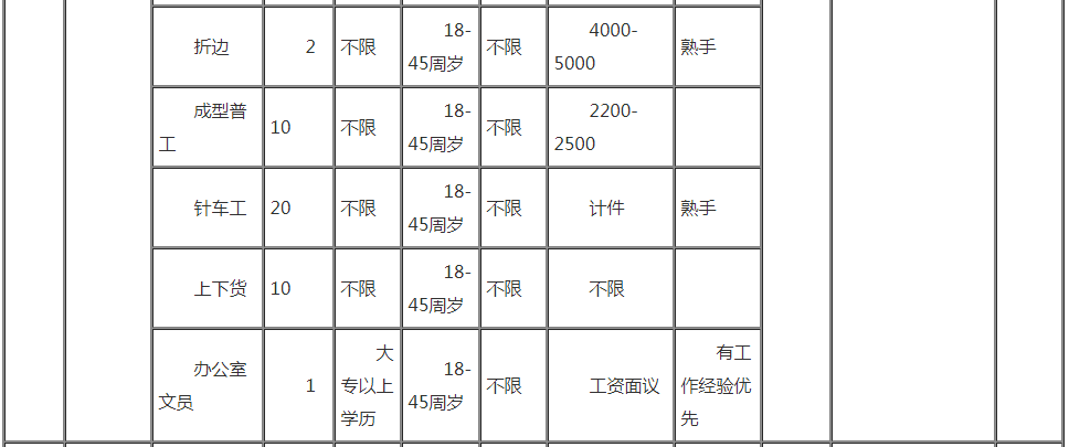 纳雍县gdp_贵州省纳雍县图片