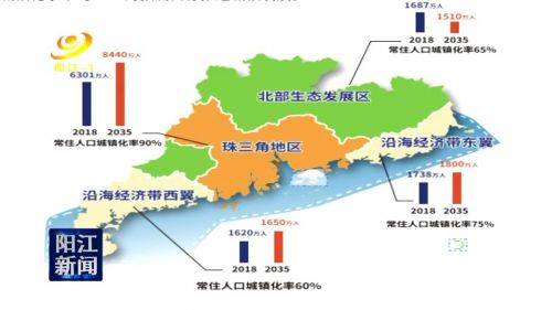 广东城市vs日本城市gdp_日本主要城市PK中国主要城市,谁的GDP 稳赢 了(3)