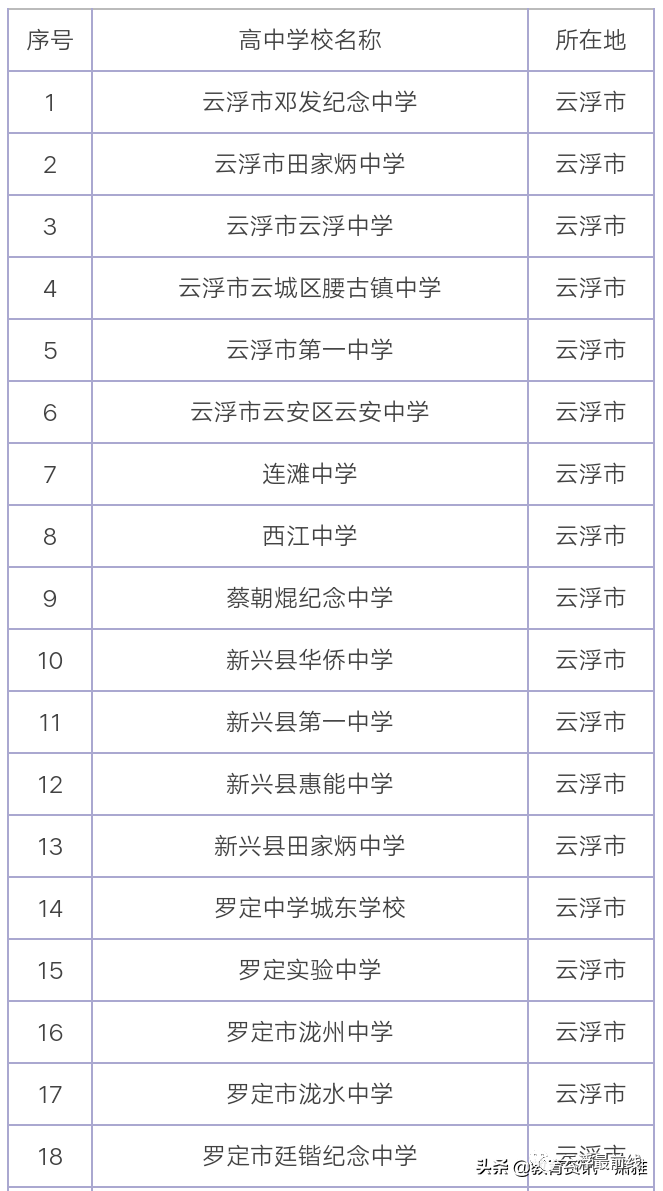 桃園市私立新興高級中學 维基百科 自由的百科全书