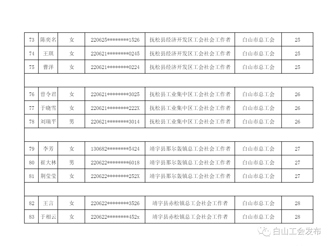 社会人口录_人口迁移与社会发展