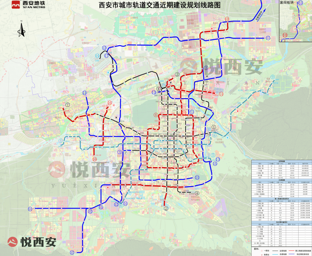 西安都市圈丨西安咸陽主城 西鹹新區 一軸兩翼三區