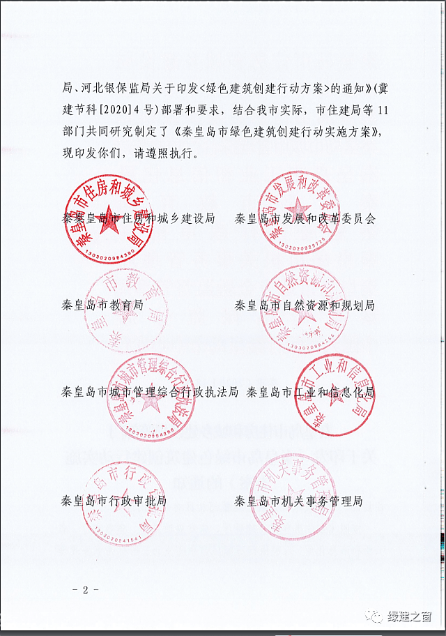 秦皇岛市住建局等11部门关于印发《秦皇岛市绿色建筑创建行动实施方案》的通知