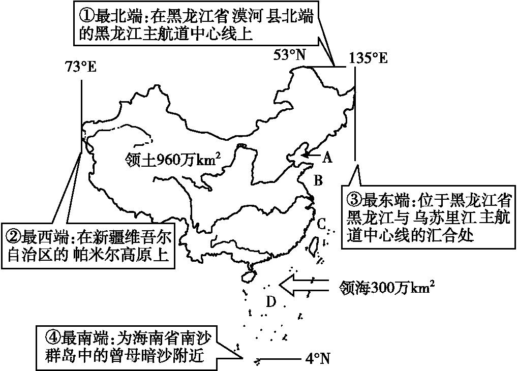 我国陆上邻国图图片