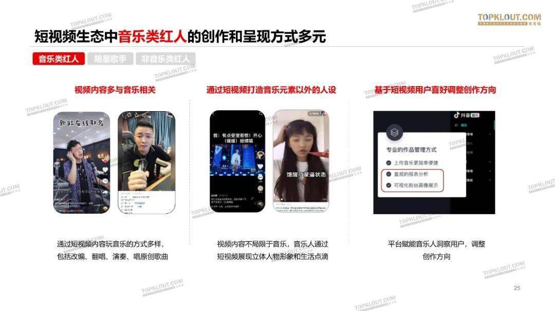 音乐短视频精选 5d975ec5c2c642af83441665933dbcf1.jpeg