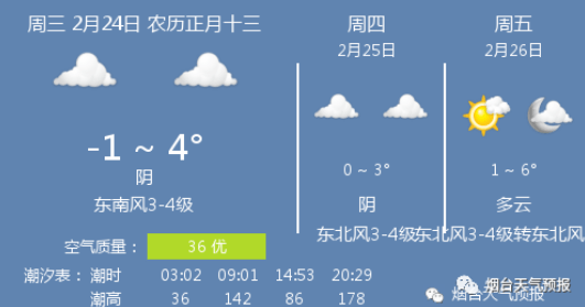 实时热度第一 902e3cbb3b5a41bfb6a853dd4c4bd9b9.png