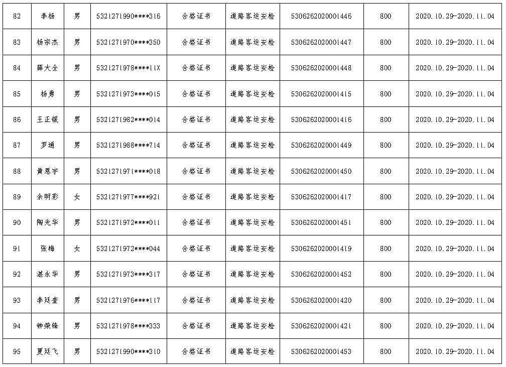 南漳县人口六普_南漳县漫云村(3)