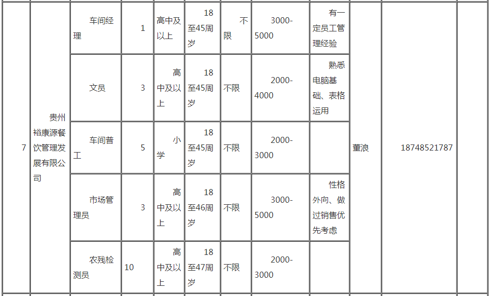 纳雍县gdp_贵州省纳雍县图片