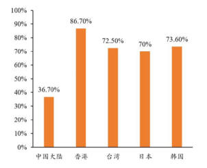 2020出生的人口数量_近几年出生人口数量图(2)