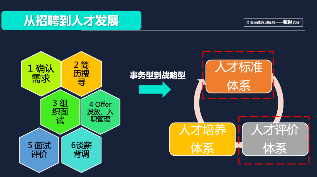 喷油主管招聘_喷油主管个人简历表格(4)