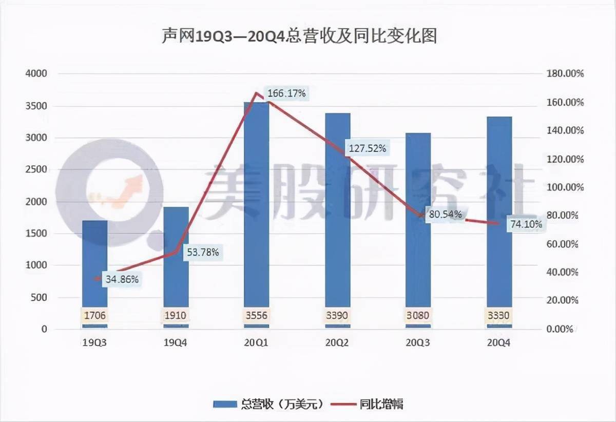 刑事dna鉴定需要多久 dna鉴定最快几个小时