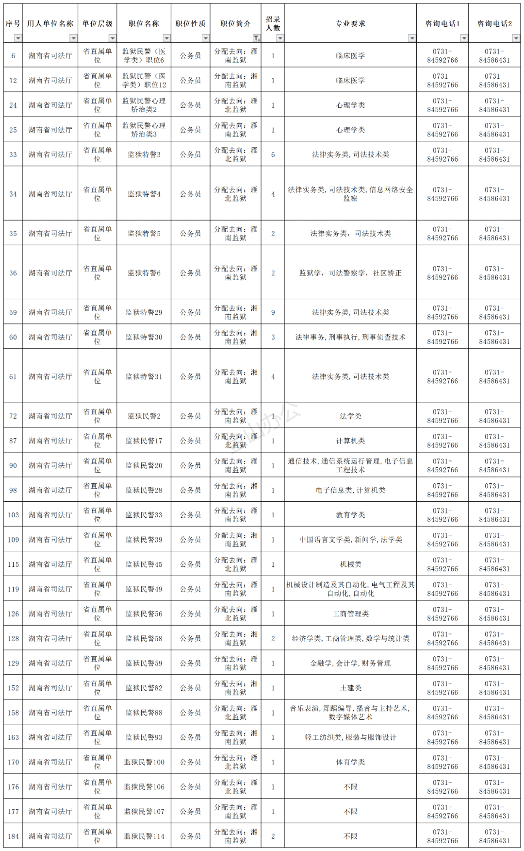 湖南省人口有多少2021_湖南省衡阳县人口(2)