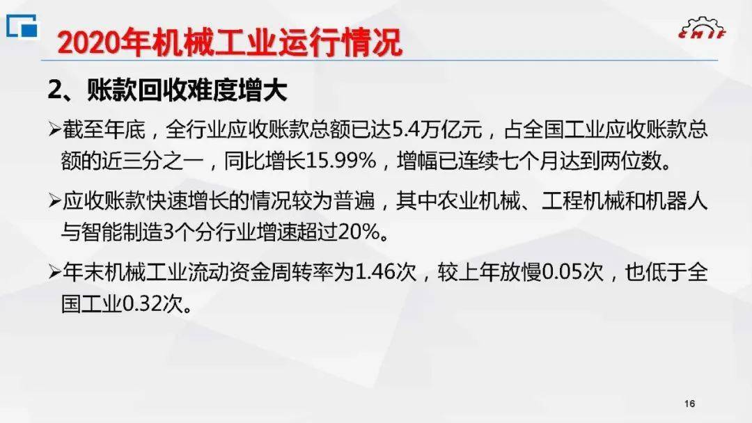 2021年2月份我国的GDP_2021年2月份日历图片(3)