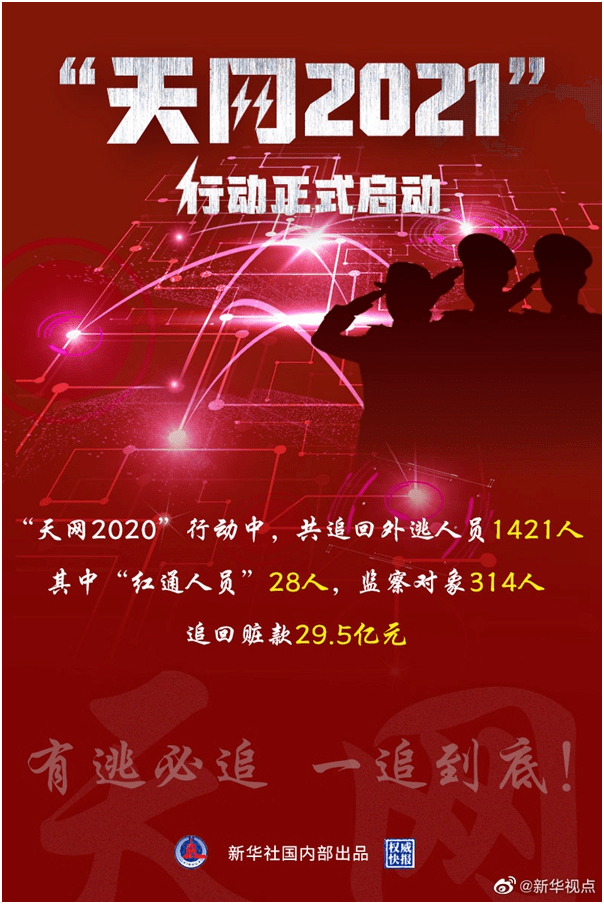 医院局电话号码是多少_北京市医院管理局是什么级别_北京市医院管理局电话