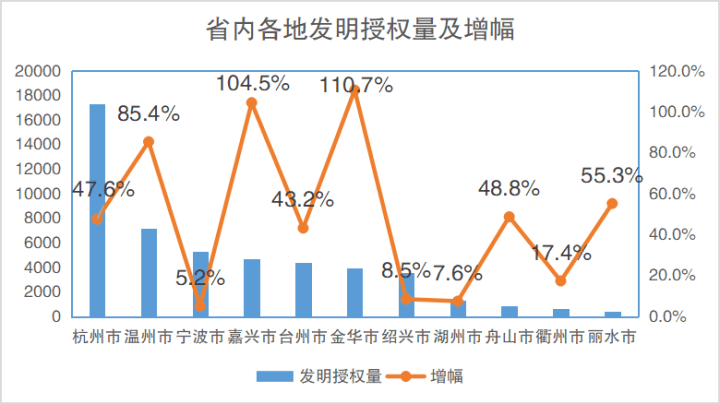 保康黑红人口_保康县城照片(2)