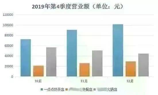 茶招聘杭州_茶空间 龙井村十八颗御茶树旁 茂居(5)