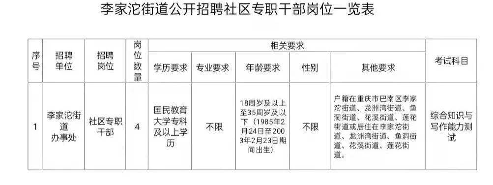 李家沱人口_李家沱:防控人员不分昼夜战疫情