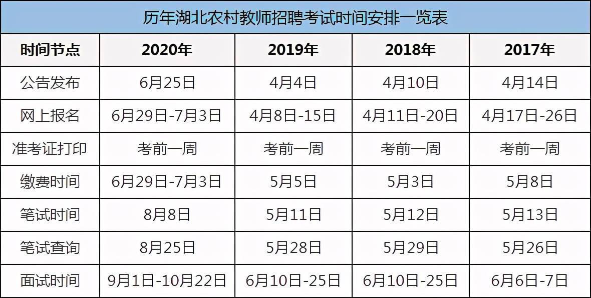 2021湖北人口_湖北地图