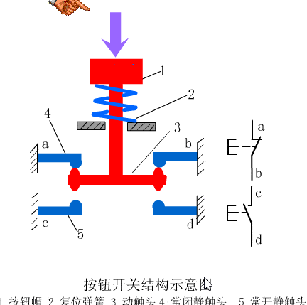 文章配图-1