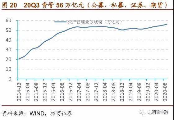 长沙市gdp水平_无锡长沙宣布GDP超过1万亿 中国万亿GDP城市达14个(3)