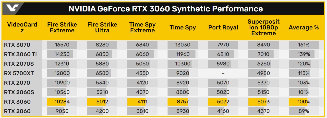 2060maxq对比2060图片