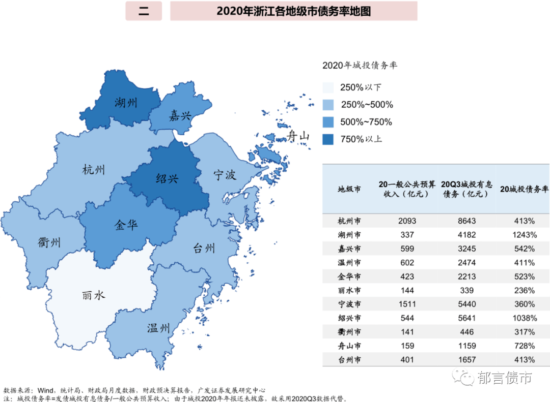 绵阳市三台县人口2020年总人数口_绵阳市三台县地图(3)