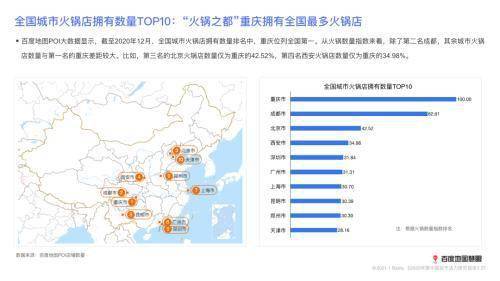 北方城市仅一城gdp前十(2)