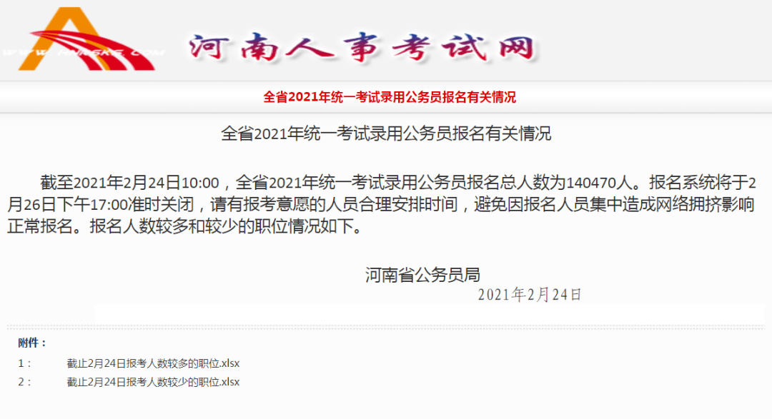 郑州市人口数量2021年_郑州市人口密度图(3)