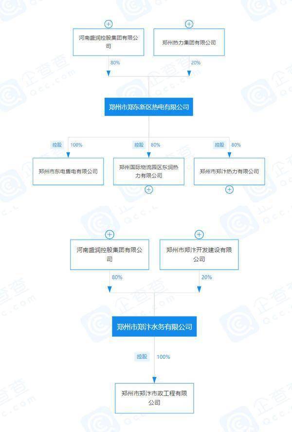 盛润董事长_董事长办公室图片(3)