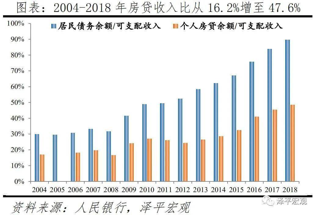 中国的人口是多少_中国有多少人口