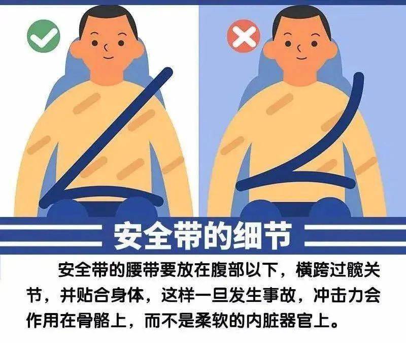 春运涿鹿交警查获多起车辆驾驶员不系安全带违法行为